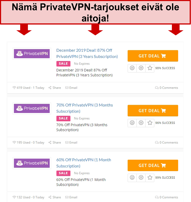 Näyttökuva PrivateVPN-sopimuksista, jotka osoittavat vääriä hintoja