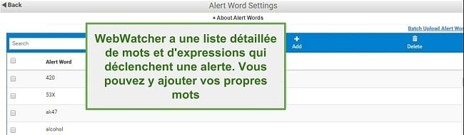 Capture d'écran des mots d'alerte Webwatcher