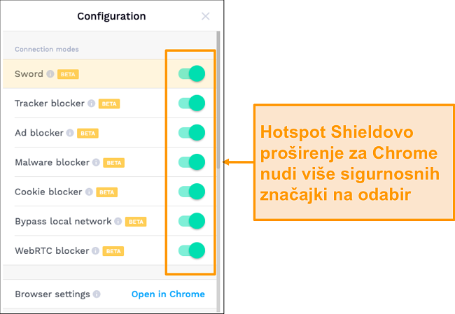 Snimka zaslona sigurnosnih značajki proširenja Chrome HotSpot Shield.