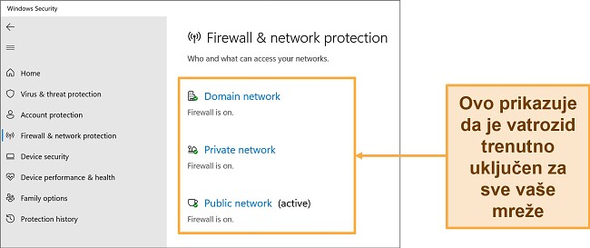 Snimka zaslona aplikacije Sigurnost sustava Windows koja prikazuje status zaštite vatrozida i mreže