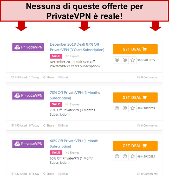 Screenshot delle offerte di PrivateVPN che mostrano prezzi falsi