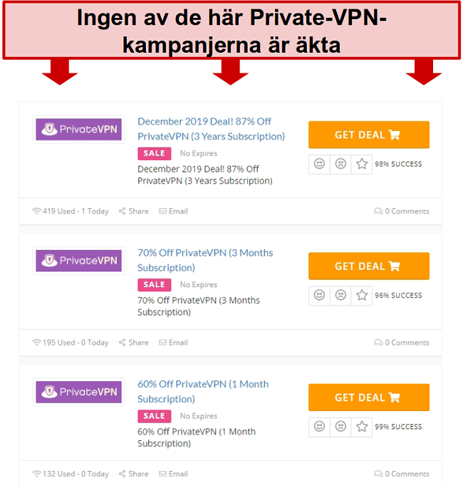 Skärmdump av PrivateVPN-erbjudanden som visar falska priser