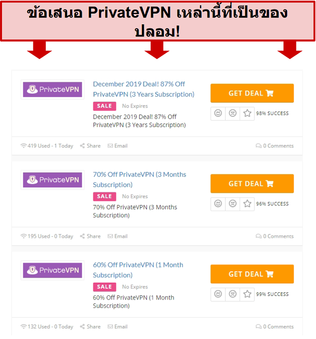 ภาพหน้าจอของข้อเสนอ PrivateVPN แสดงราคาที่ผิดพลาด