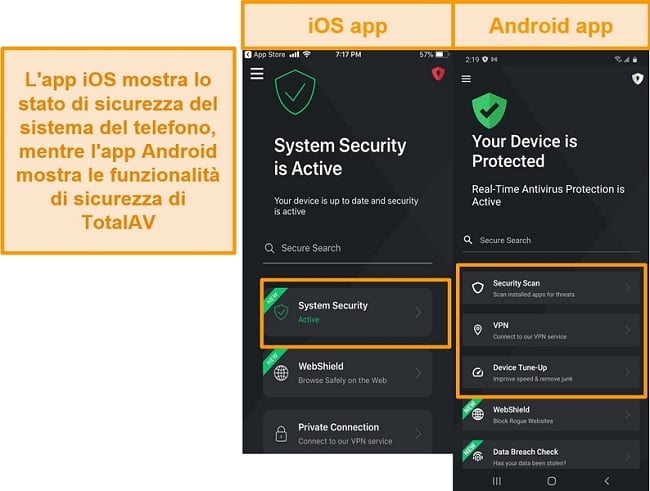 Screenshot che mostra la differenza tra le app TotalAV per iOS e Android