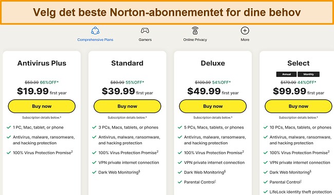 Skjermbilde av Nortons nåværende abonnementsplaner.
