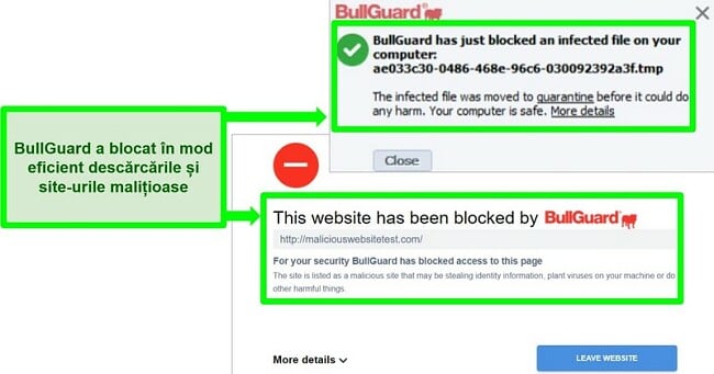 Captură de ecran a site-ului web BullGuard și blocuri de descărcare.