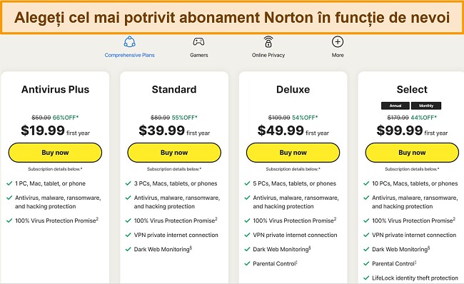 Captură de ecran a planurilor actuale de abonament Norton.