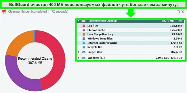 Снимок экрана помощника очистки BullGuard после запуска сканирования на очистку