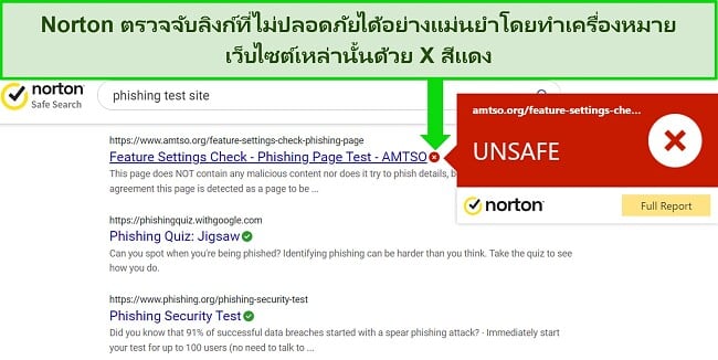 ภาพหน้าจอของส่วนขยายเบราว์เซอร์ Safe Search ของ Norton ตรวจจับ URL ที่ปลอดภัยและไม่ปลอดภัยได้อย่างแม่นยำ
