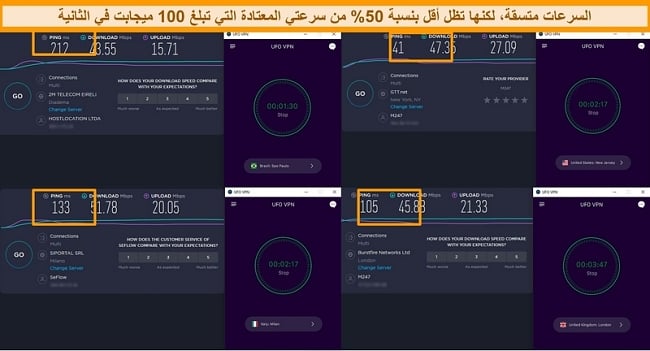 لقطة شاشة لنتائج اختبار السرعة التي تعرض سرعات خوادم UFO VPN في 4 قارات مختلفة