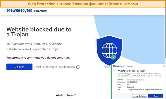 Екранна снимка на Malwarebytes 'Web Protection, която активно блокира уебсайт, хостващ злонамерен софтуер