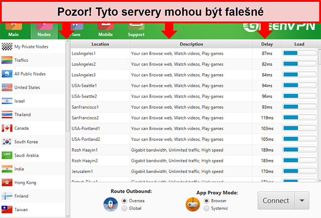 Screenshot rozhraní GreenVPN se seznamem serverů