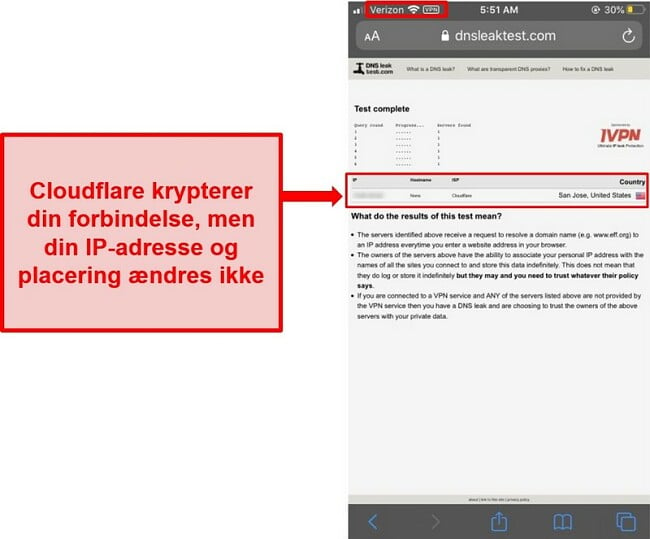 Skærmbillede af Cloudflares WARP IP- og DNS-lækagetestresultat - det gik ikke, da det ikke erstatter brugernes adresser.