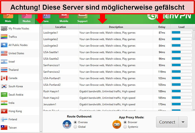 Screenshot der GreenVPN-Schnittstelle mit Liste der Server