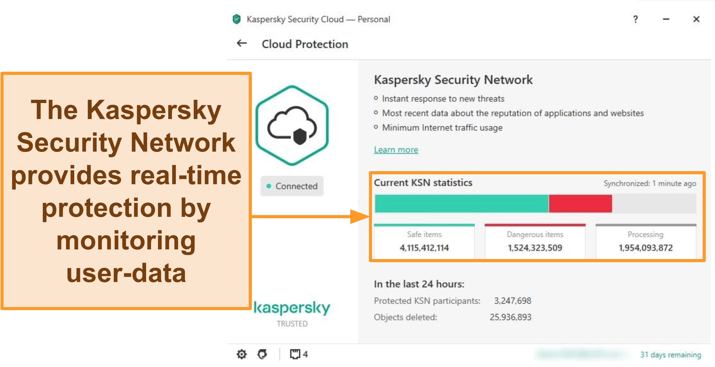 Положение о kaspersky security network не поддерживается политикой