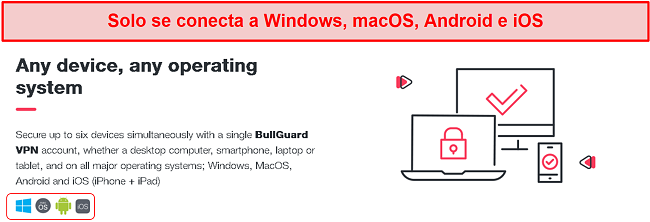 Captura de pantalla de la cantidad limitada de dispositivos a los que BullGuard se puede conectar