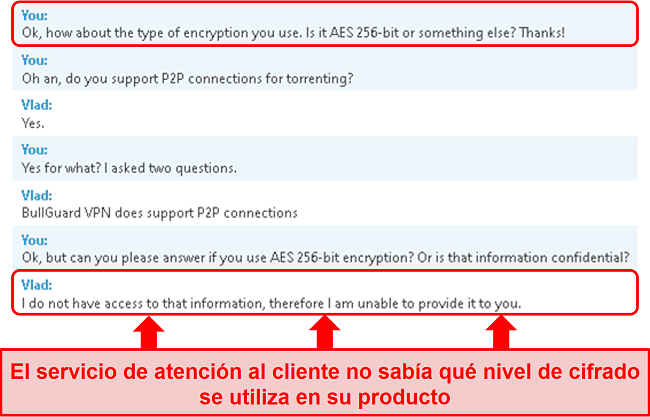 Captura de pantalla de la interacción del servicio de atención al cliente con BullGuard donde el representante evita la pregunta