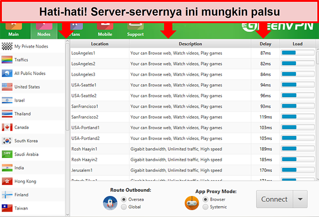  Tangkapan layar antarmuka GreenVPN yang menampilkan daftar server