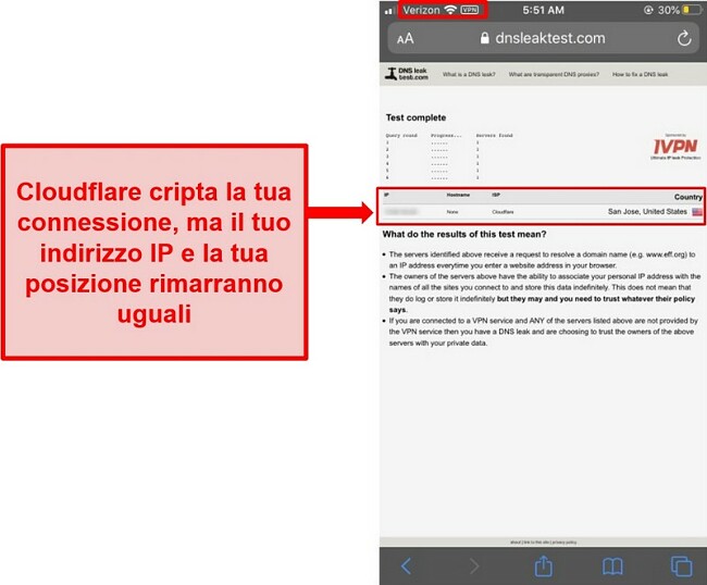 Screenshot del risultato del test di tenuta DNS e dell'IP WARP di Cloudflare: non è stato superato poiché non sostituisce gli indirizzi degli utenti.