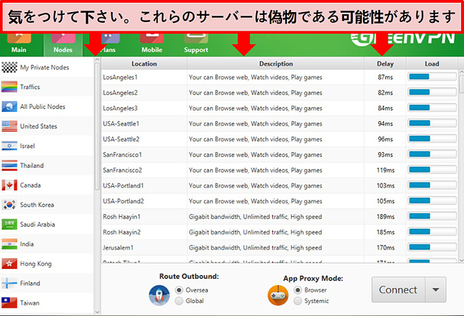 サーバーのリストを示すGreenVPNインターフェースのスクリーンショット