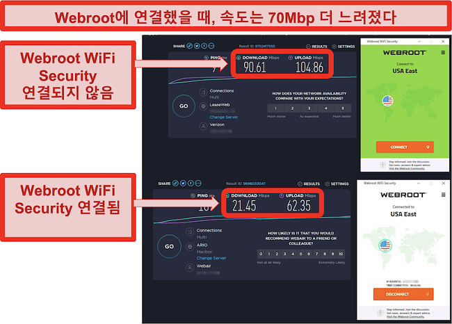 Speedtest.net은 연결되지 않은 상태에서의 속도와 Webroot WiFi Security의 미국 동부 해안 서버에 연결된 상태의 속도를 보여줍니다