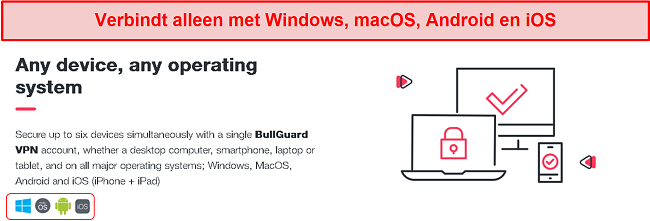 Screenshot van het beperkte aantal apparaten waarmee BullGuard verbinding kan maken