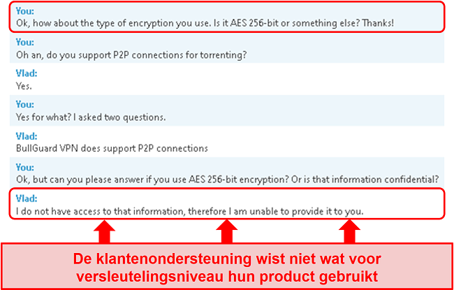 Schermafbeelding van interactie met de klantenservice met BullGuard waarbij de vertegenwoordiger de vraag ontwijkt