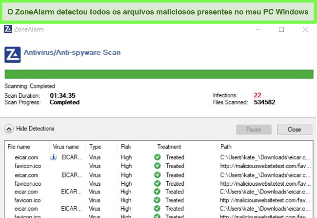 Captura de tela dos resultados completos da verificação de vírus do ZoneAlarm.