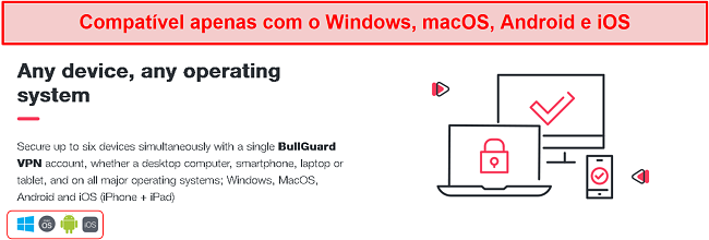 Captura de tela da quantidade limitada de dispositivos aos quais o BullGuard pode se conectar