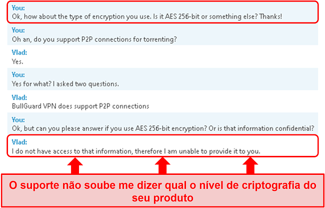 Captura de tela da interação do atendimento ao cliente com a BullGuard em que o representante evita a pergunta