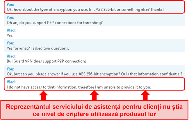 Captură de ecran a interacțiunii serviciului pentru clienți cu BullGuard, unde reprezentantul evită întrebarea