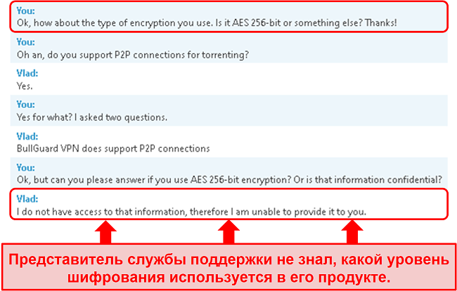 Снимок экрана взаимодействия службы поддержки с BullGuard, где представитель избегает вопроса
