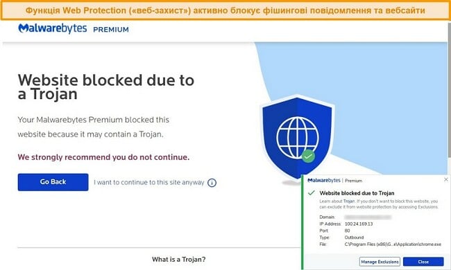 Знімок екрана веб-захисту Malwarebytes активно блокує веб-сайт, що розміщує зловмисне програмне забезпечення