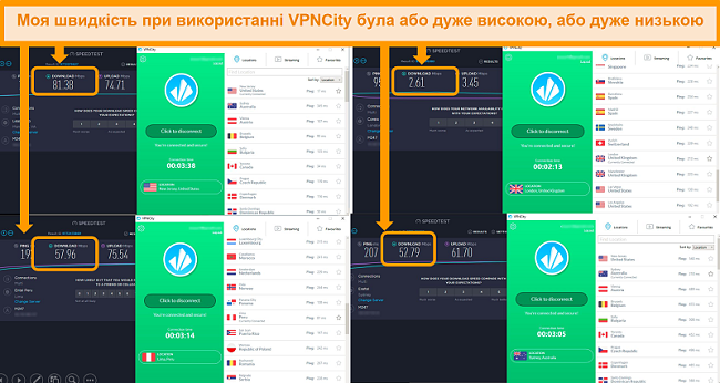 Zrzuty ekranu wyników Speedtest.net, pokazujące prędkości w 4 różnych krajach