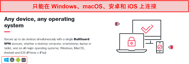 BullGuard可以连接的设备数量有限的屏幕截图