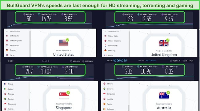 Una captura de pantalla de las ubicaciones de los servidores de EE. UU., Reino Unido, Singapur y Australia y sus velocidades.