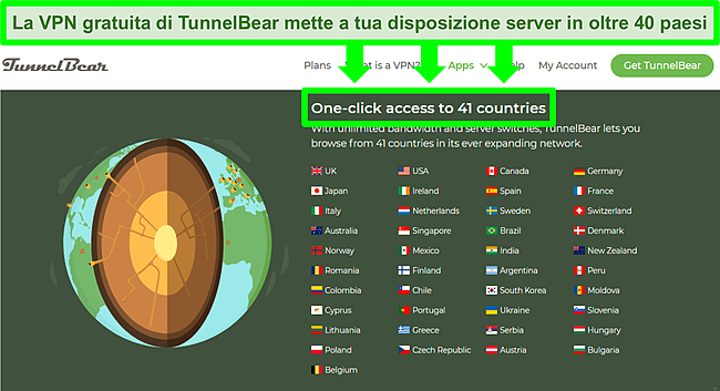 Screenshot dell'elenco dei server dal sito Web di TunnelBear.