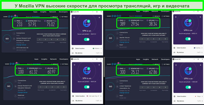 Скриншот 4 тестов скорости с Mozilla VPN, подключенным к серверам по всему миру