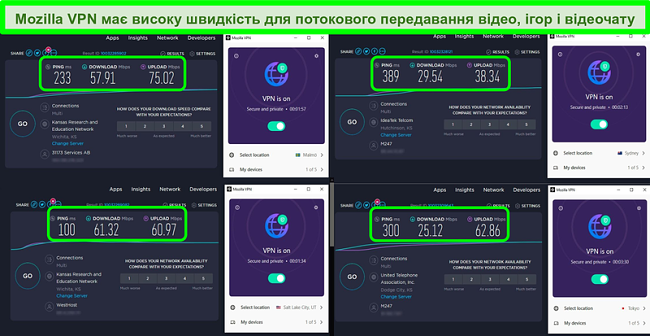 Знімок екрану 4 тестів швидкості за допомогою Mozilla VPN, підключеного до серверів по всьому світу