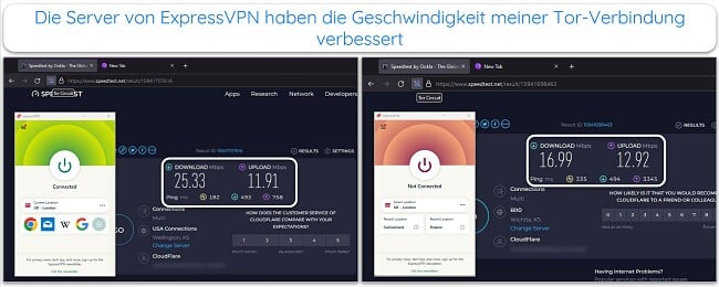 Bild von Tor-Browser-Geschwindigkeitstests, mit ExpressVPN verbunden und getrennt