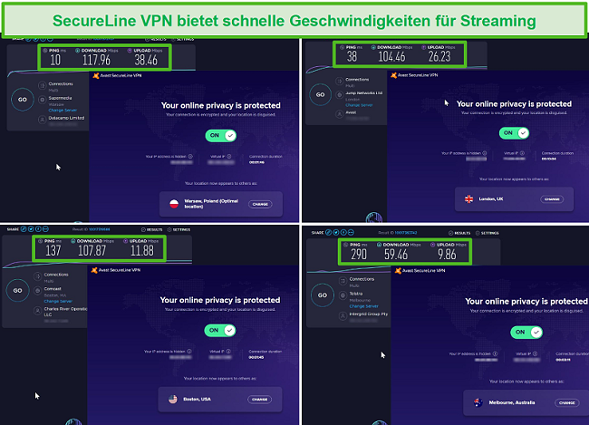 Screenshot der SecureLine VPN-Geschwindigkeitstests von Avast aus Polen, Großbritannien, den USA und Australien