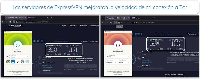 Imagen de pruebas de velocidad del navegador Tor, con ExpressVPN conectado y desconectado.