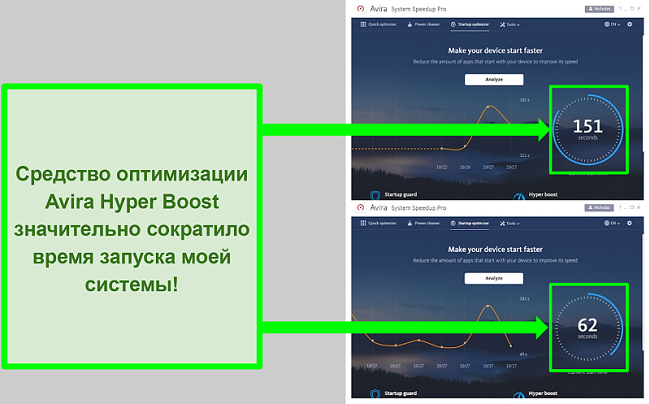 Снимок экрана Avira Antivirus Hyper Boost Startup Optimizer.