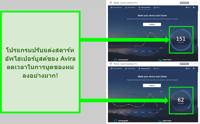ภาพหน้าจอของ Avira Antivirus Hyper Boost Startup Optimizer