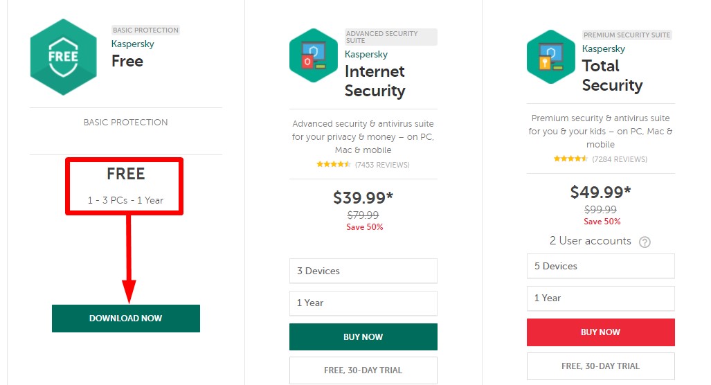 kaspersky total security 2021 30 day free trial