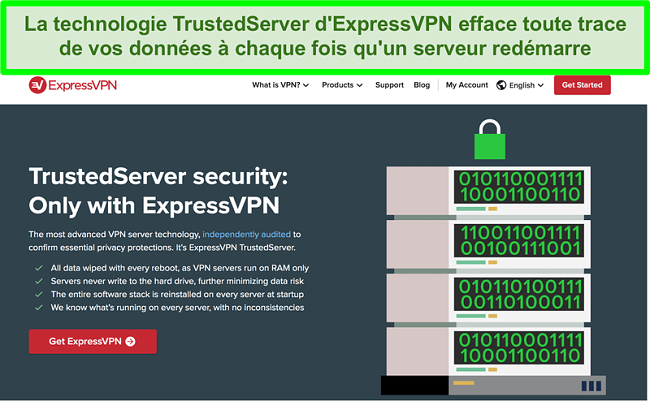 Capture d'écran du site Web ExpressVPN expliquant la technologie TrustedServer