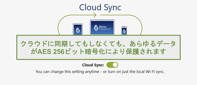 sticky password cloud sync