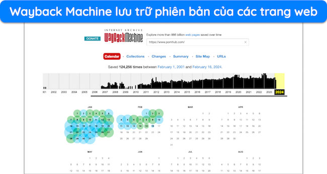 RedTube Порно видео для тебя на vitasvet-led.ru