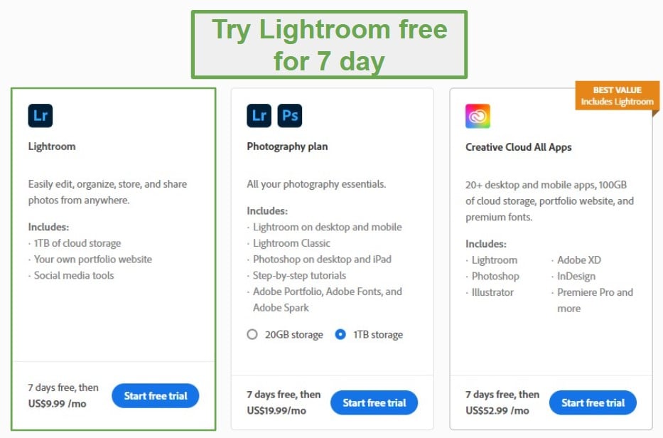 download adobe lightroom free trial