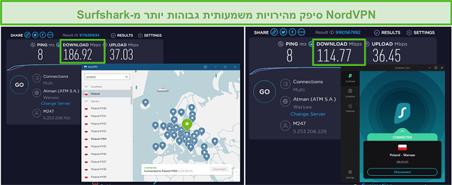 צילום מסך של NordVPN ו- Surfshark המריצים בדיקת מהירות מרובת חיבורים.